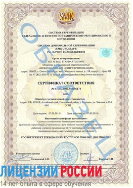 Образец сертификата соответствия Шахты Сертификат ISO 22000